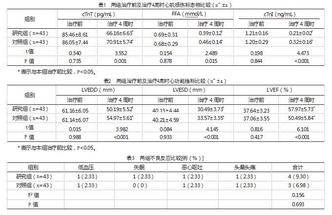 cd691dd15b084463aa42a0c76dde4c2.png