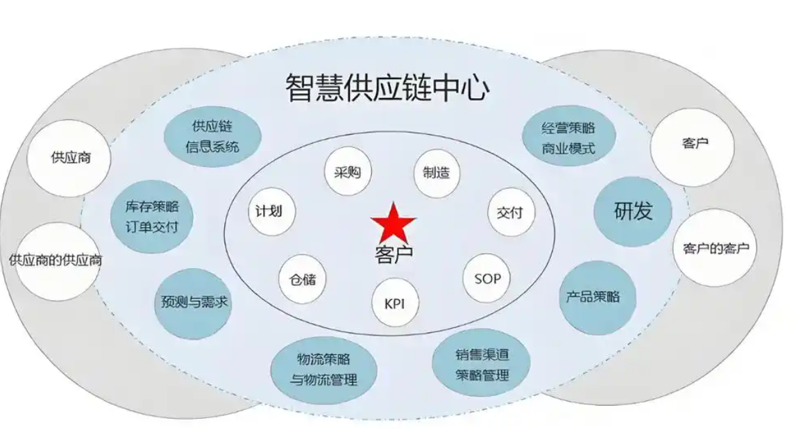 71f4bf6988d6b33980dfafe28571483.png