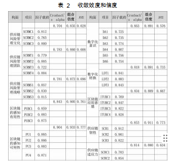 28f7cf21df9e91d7a92eaa72ddd9b85.png
