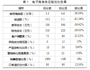 95a2e5bbee5ea678c64770ccf277cb6.png