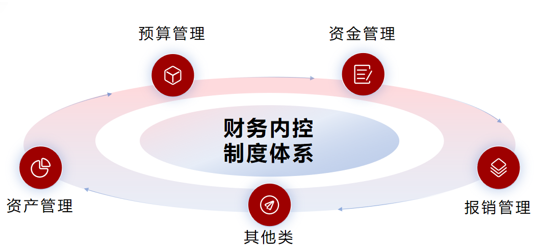 58d410bd2129ef8614082ab2195bd95.png