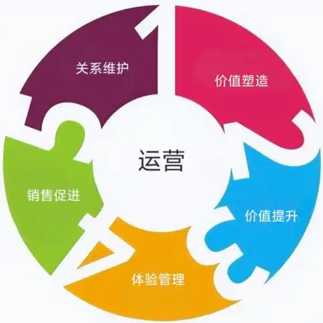 b24d62f1644676788896ddf26b7ba78.png