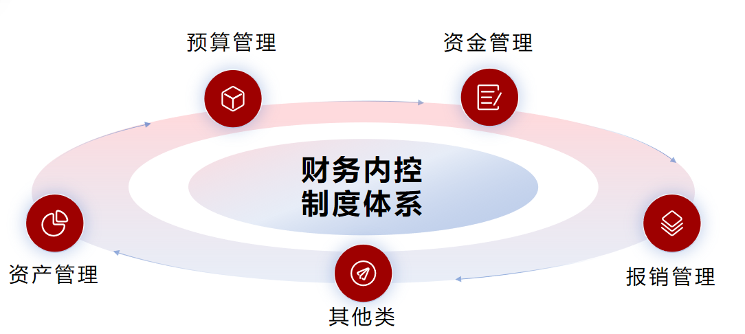 f04129377dd520f1de4cb5c277b0002.png