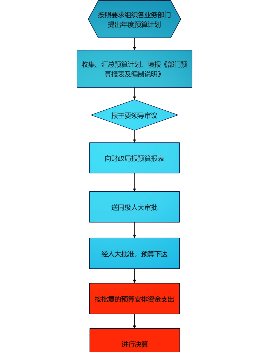 ae5aa8cfaa98a27be20c9f1ecac5983b69c98c98bd674e2ebe912558d9f9132aRDpcRGluZ1RhbGtBcHBEYXRhXERpbmdUYWxrXDU1MTY4MTE1Nl92MlxJbWFnZUZpbGVzXDE3NTMwODgwNDYwOTBfNGJjNjQ5OGI4NjllYzFjZmQ3NDVlYTJlZWVjODM5YzVfMC5wbmc=.png