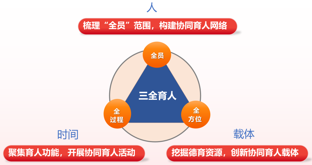 bb3be4d5dd1c3ac318ed32605094ad7.png