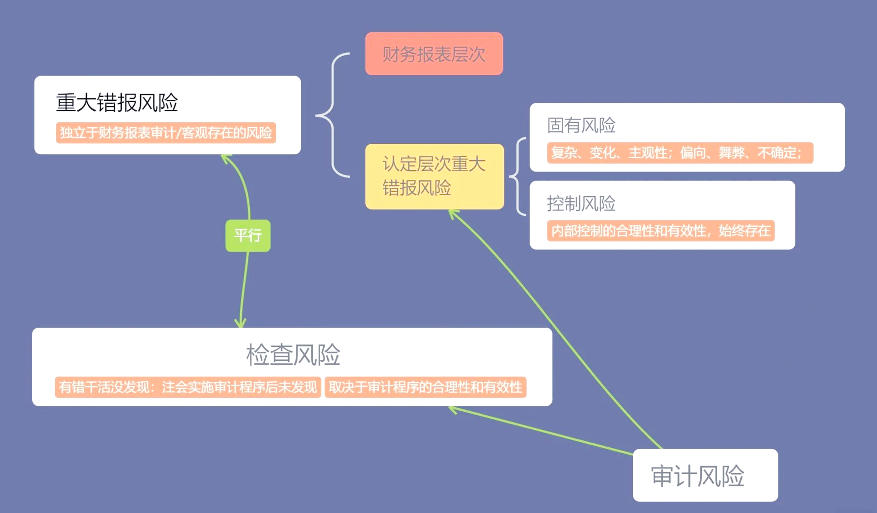 3c93ede6ac3191e6b8e766bd53f8005.png