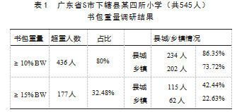8335c1f00257c8b926bcdaf2fb28c6c.png