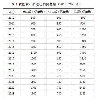 178d84542694b2156aeaff4a19c222a.png