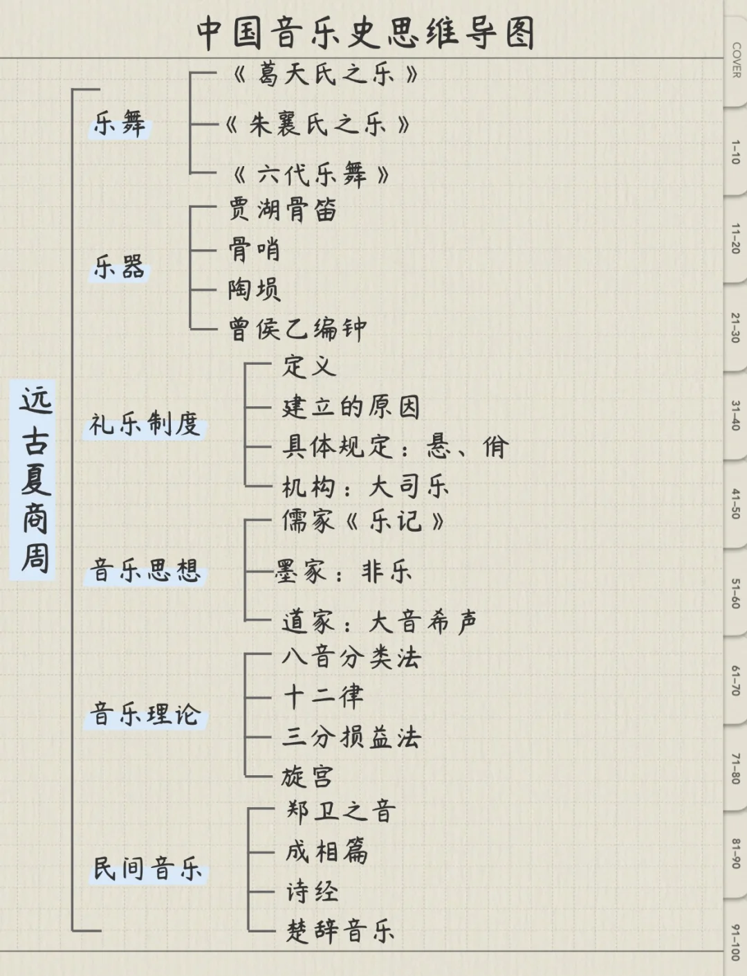 3a286a644617c942d629674fcb83044.png
