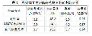 9a290e790a787057deda02ec13360009.png