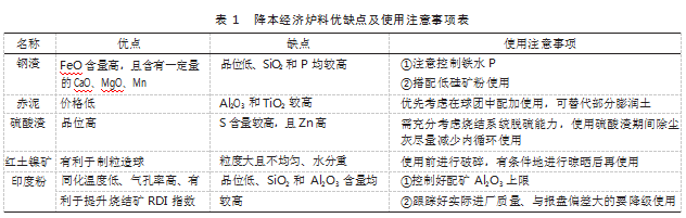 545d5751e3542ed4fa1512a7c77688b5.png