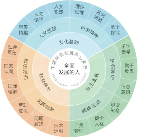 7219fdc21dd22e6a905956861d427512.png