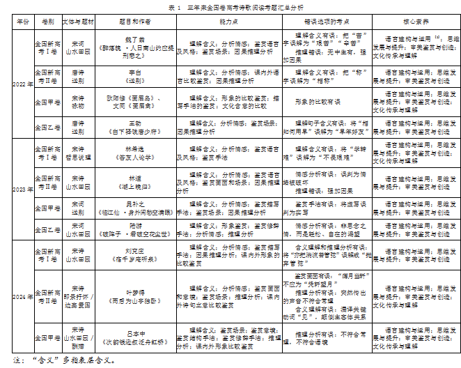880e80d7331b92076ad1db8b46aeae59.png