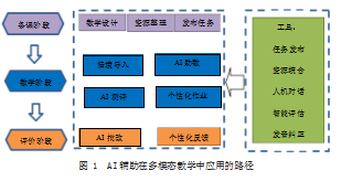 9e0a73d50e1848f4d9c144fe70668ee3.png