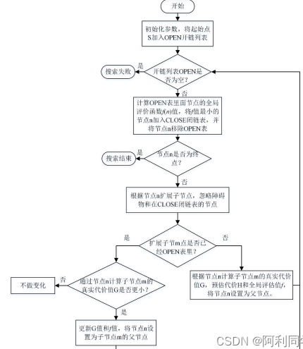 c99b11480c0956dd1bb7263762ef2f72.png