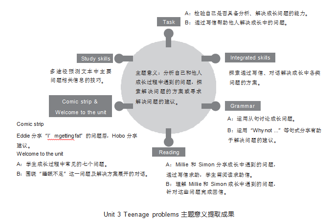 a723963a363bd56ebcac7f71e82df720.png