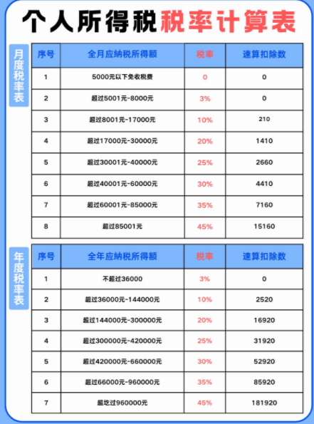 70f60ba9b4bd5740edbfe76def2bea7b.png