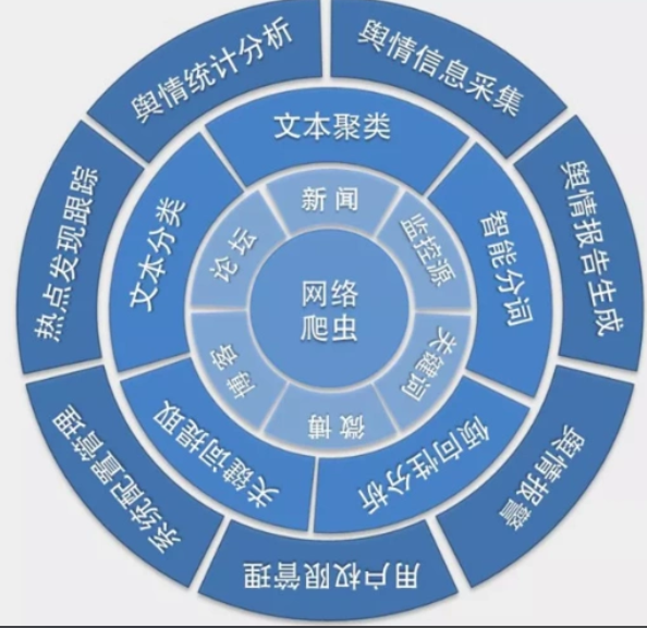 d9dd390ad11553fb6878c9b85f9bb4f1.png