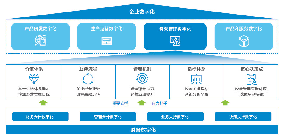 b9cbca055877d4b935e5d2876525f051.png