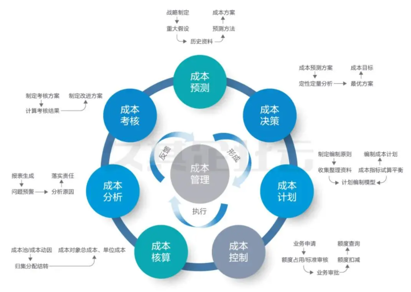 beb1fa090693cb082807e87d68f50c27.png