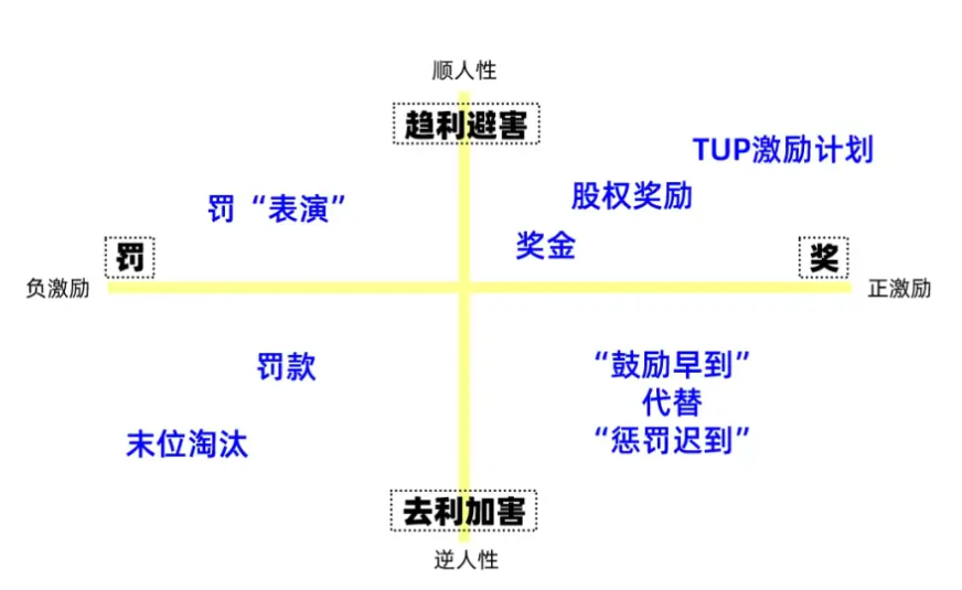 b7c58548228baa14d0eddcfff1fa1c3e.png