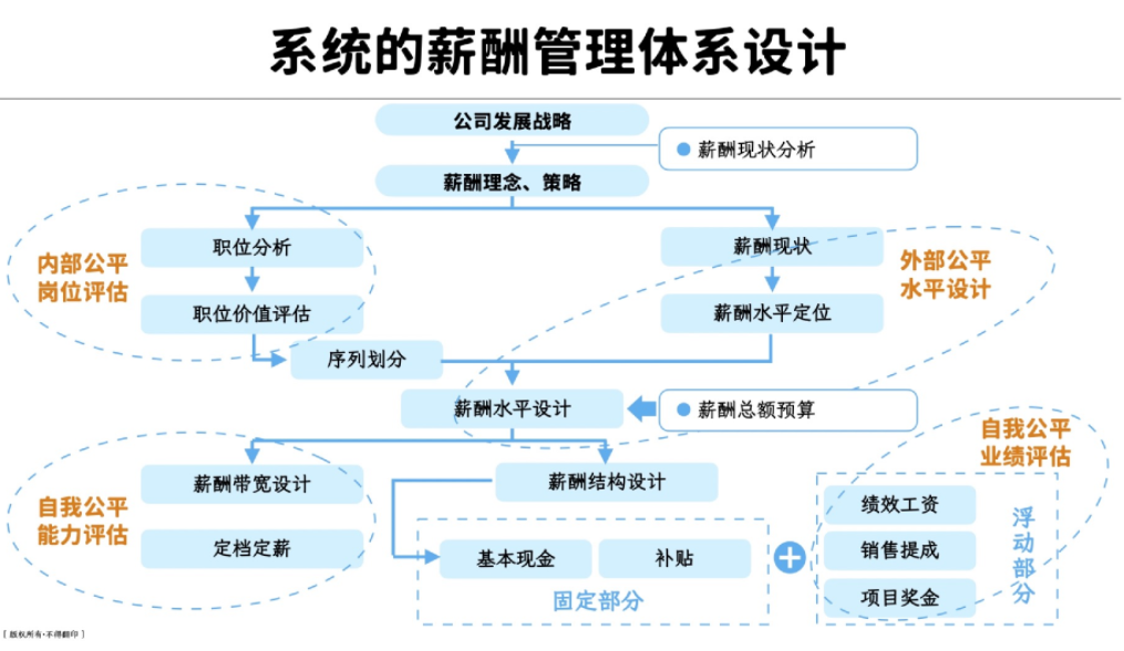 e29cdb9d7e907beeeacd34f6bb9e9395.png