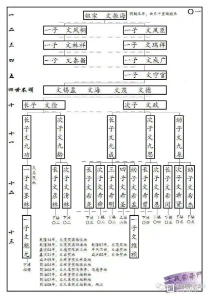 13178155a1a62cb2a5a13a9d2e8e7b33.png