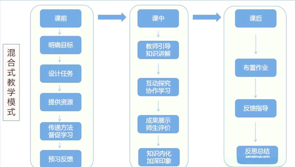 dba24ed3e2c3f855ad09caaa2d1b0712.png