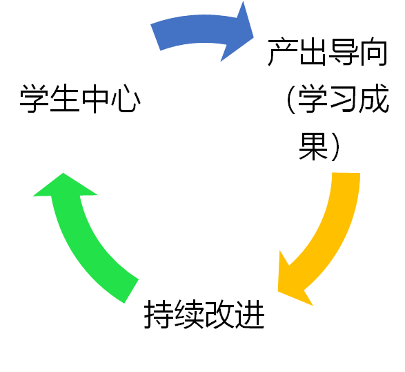 f129bfe2f449f11cbecfc9faaf77e31d.png