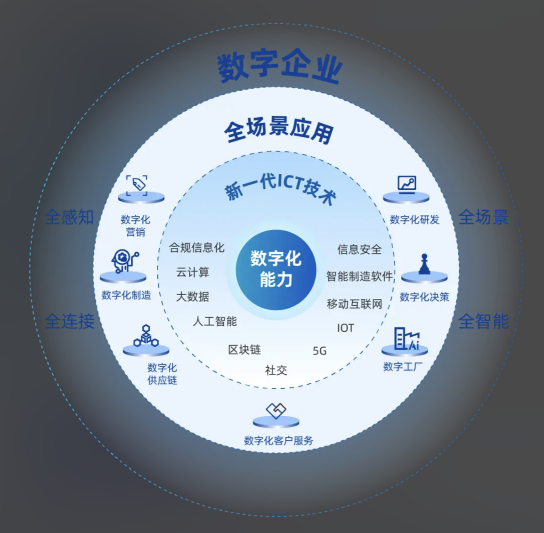 c412b339926f87fda8925164c376dfe3.png