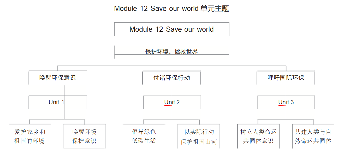 dbf75912b27b35f8affab3a187d547ea.png dbf75912b27b35f8affab3a187d547ea.png