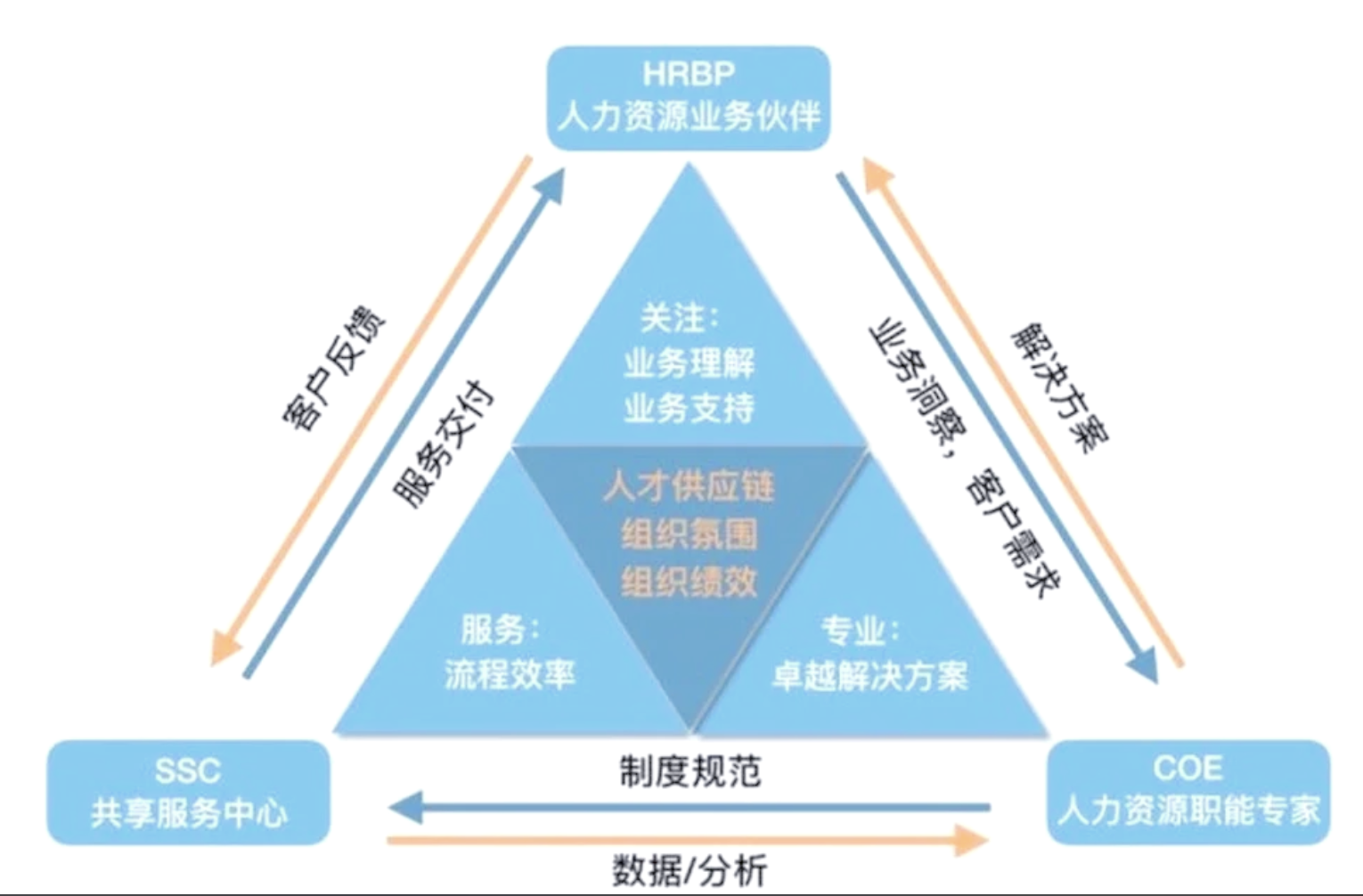 02a8eec6585ccd9de33a6e6d131390a9.png