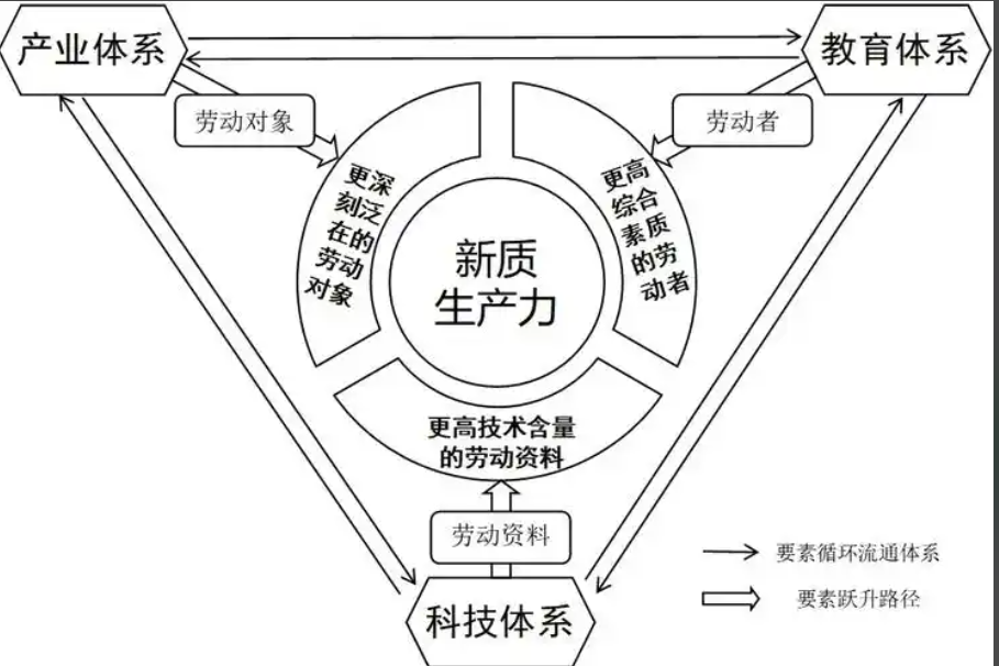 10e248c510b0f330f030efa1e480805c.png 10e248c510b0f330f030efa1e480805c.png