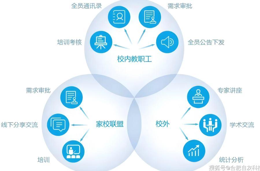 fd3dde164235584a81f250567b34fa5a.png