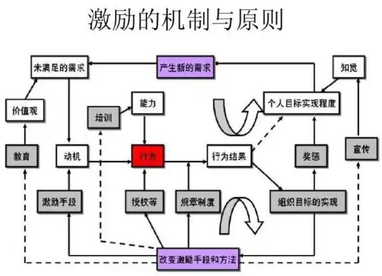 abc6f2fa8b03ecf997c5912ee62d29bd.png abc6f2fa8b03ecf997c5912ee62d29bd.png