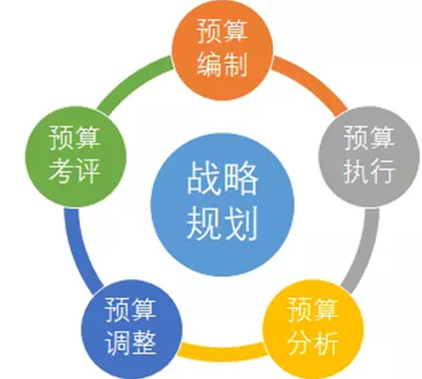 d39f3021db22c68ecb3e713924a6bb3f.png