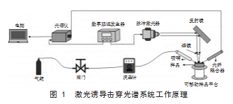 ba9a57d7963f03077b4708d94b3dc76f.png