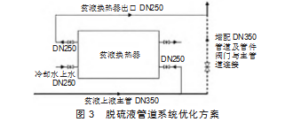 95dbd39e2944deaa30920e102004c883.png