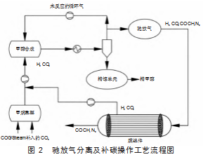 1a25a13a72482518536c84b78486ac68.png