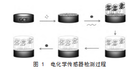 06c59851637924a21e56e73dd025bc0d.png