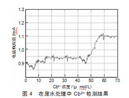 ff0b8a6bf760dbeb09cf8ff60b637baf.png