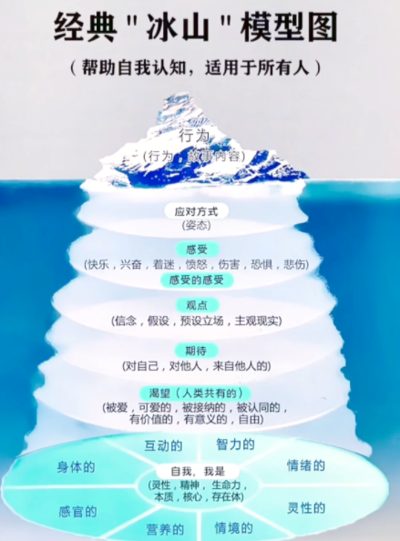 0d997afa2ca35c6b1bfe8045a2d830e3.png 0d997afa2ca35c6b1bfe8045a2d830e3.png