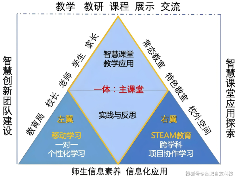 49b513b8b80ab82b64c63f63834d3e4e.png 49b513b8b80ab82b64c63f63834d3e4e.png