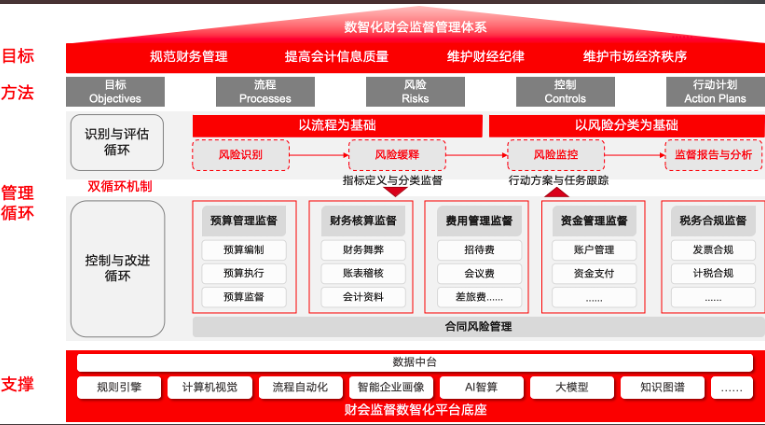 51092143de66fb86395676c64c5a1dcb.png 51092143de66fb86395676c64c5a1dcb.png