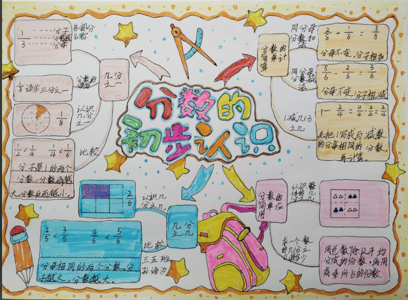 73fa5fb60d7796b7d3f5e296434ed44f.png 73fa5fb60d7796b7d3f5e296434ed44f.png