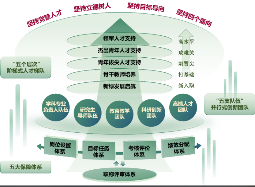 aa57335fc1faff7d7973b1e4cbdd4bea.png aa57335fc1faff7d7973b1e4cbdd4bea.png