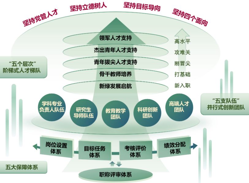 9e9ffafe23bf78ebfd302cbcd11208d8.png 9e9ffafe23bf78ebfd302cbcd11208d8.png