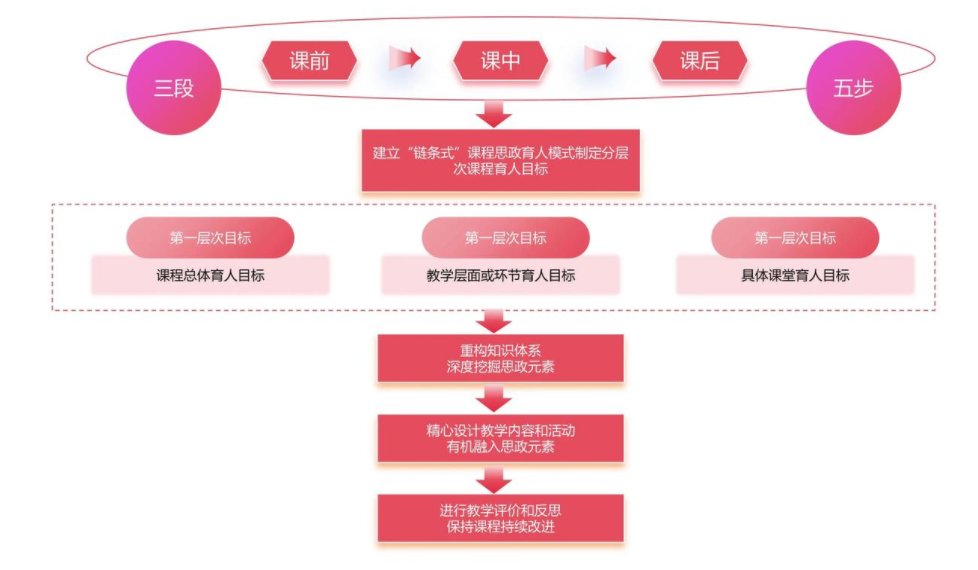 615e0f42df343619293a9273a72dc8b7.png 615e0f42df343619293a9273a72dc8b7.png