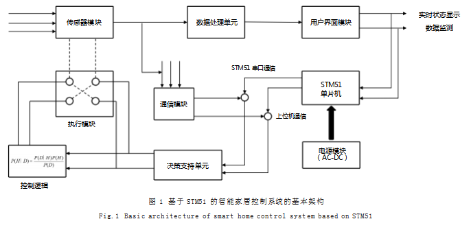 54f4177e48f19c350615871ee82f1111.png 54f4177e48f19c350615871ee82f1111.png