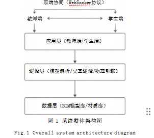 a179f02925040627cd3f43397f9f3860.png a179f02925040627cd3f43397f9f3860.png